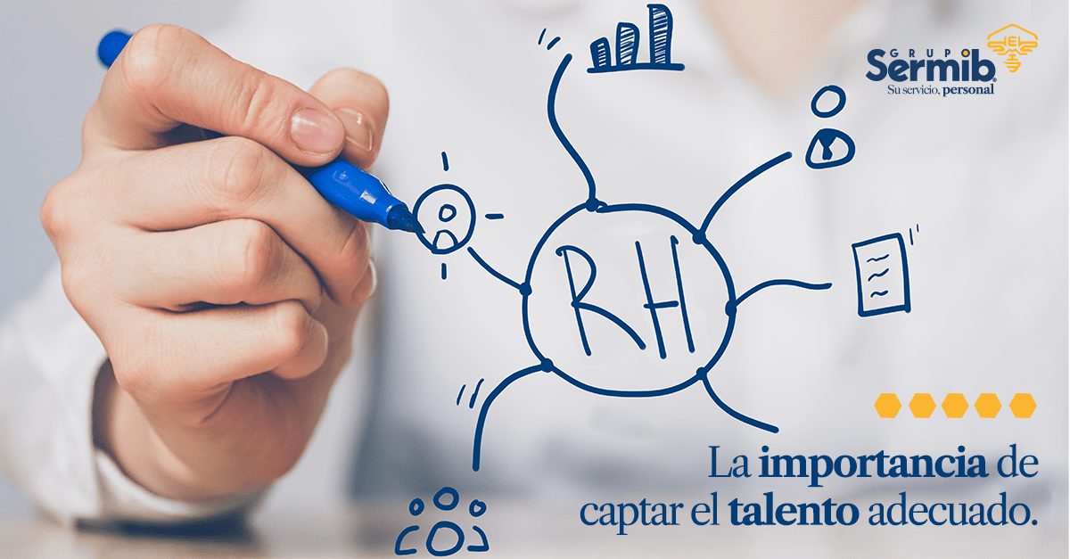 reclutamiento de personal